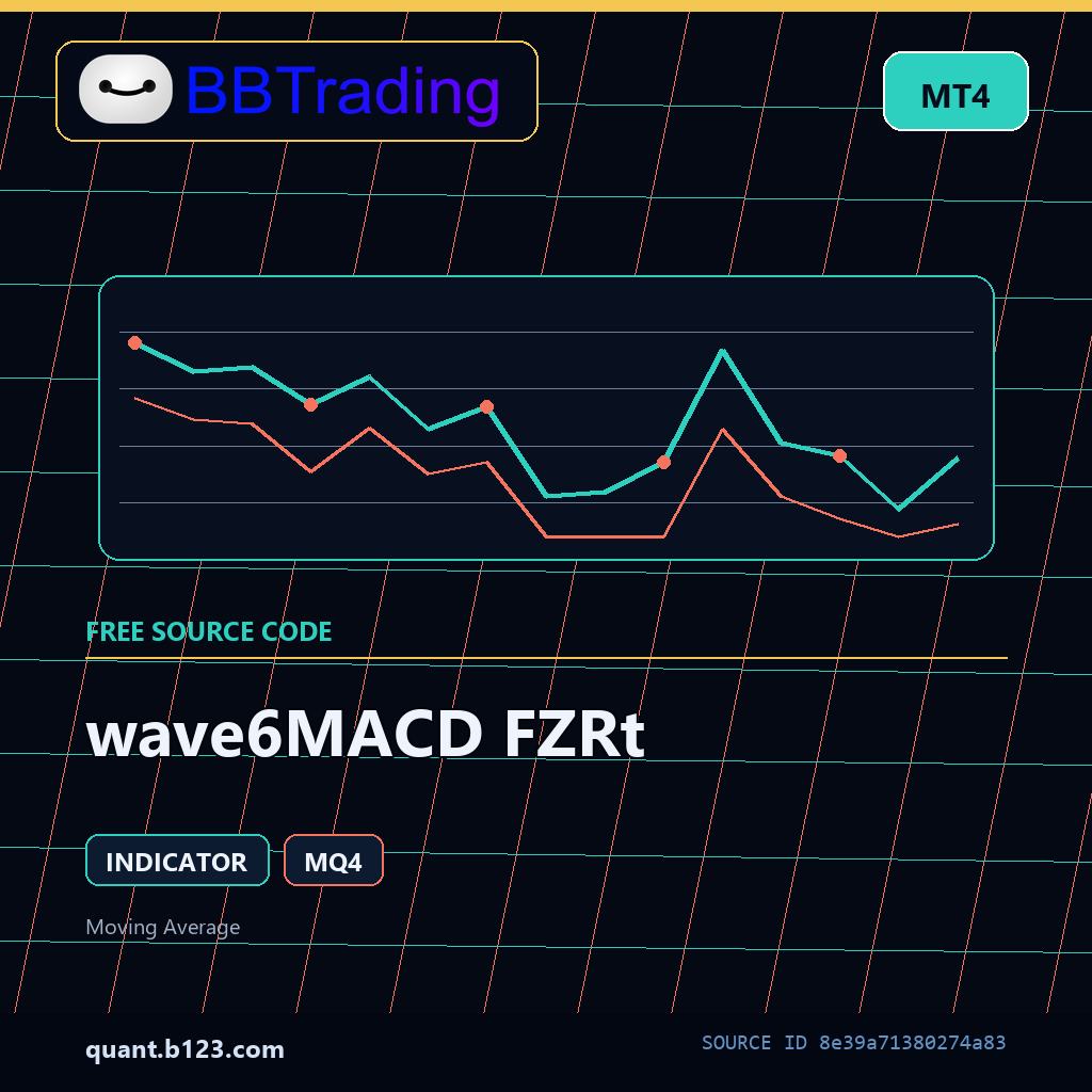 wave6macd-fzrt-bbtrading-source-cover wave6MACD FZRt MT4 indicator source code download cover