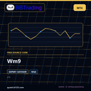 Wm9 MT4 source code download cover