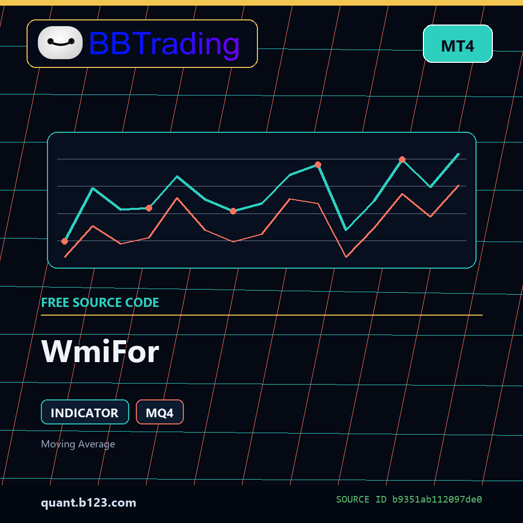 wmifor-bbtrading-source-cover WmiFor MT4 indicator source code download cover