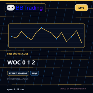 WOC 0 1 2 MT4 EA source code download cover