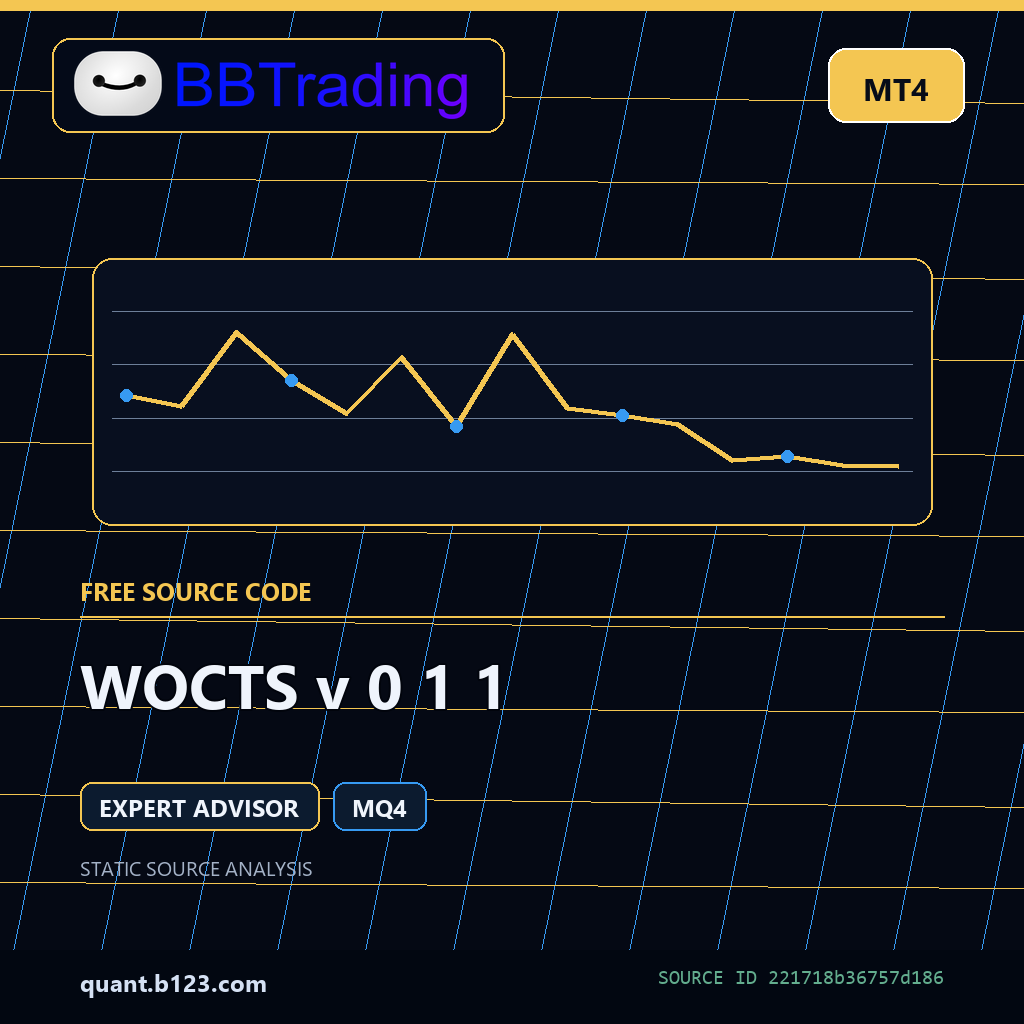 wocts-v-0-1-1-bbtrading-source-cover WOCTS v 0 1 1 MT4 EA source code download cover