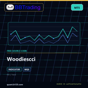 Woodiescci MT5 indicator source code download cover