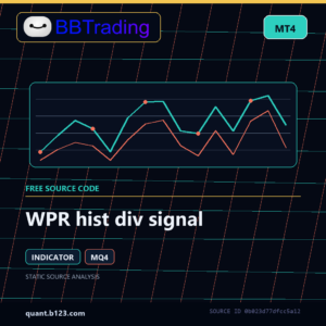 WPR hist div signal MT4 indicator source code download cover
