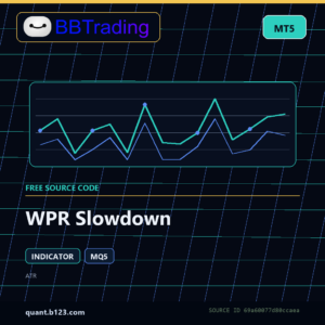 WPR Slowdown MT5 indicator source code download cover