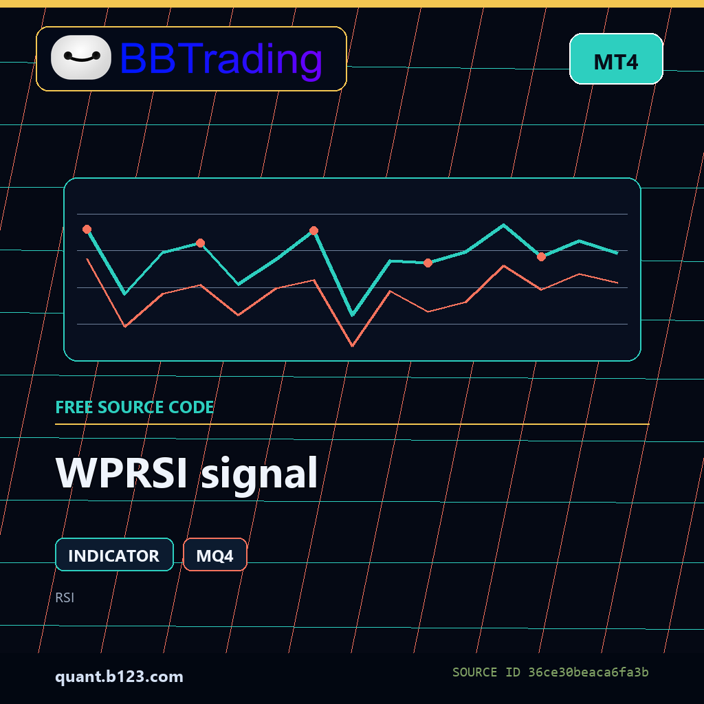 wprsi-signal-bbtrading-source-cover WPRSI signal MT4 indicator source code download cover