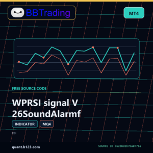 WPRSI signal V 26SoundAlarmf MT4 indicator source code download cover