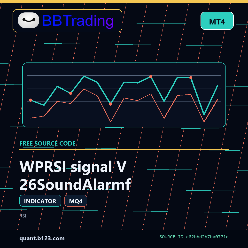 wprsi-signal-v-26soundalarmf-bbtrading-source-cover WPRSI signal V 26SoundAlarmf MT4 indicator source code download cover