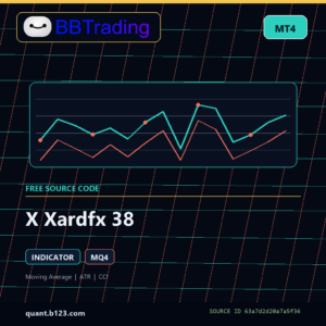 X Xardfx 38 MT4 indicator source code download cover