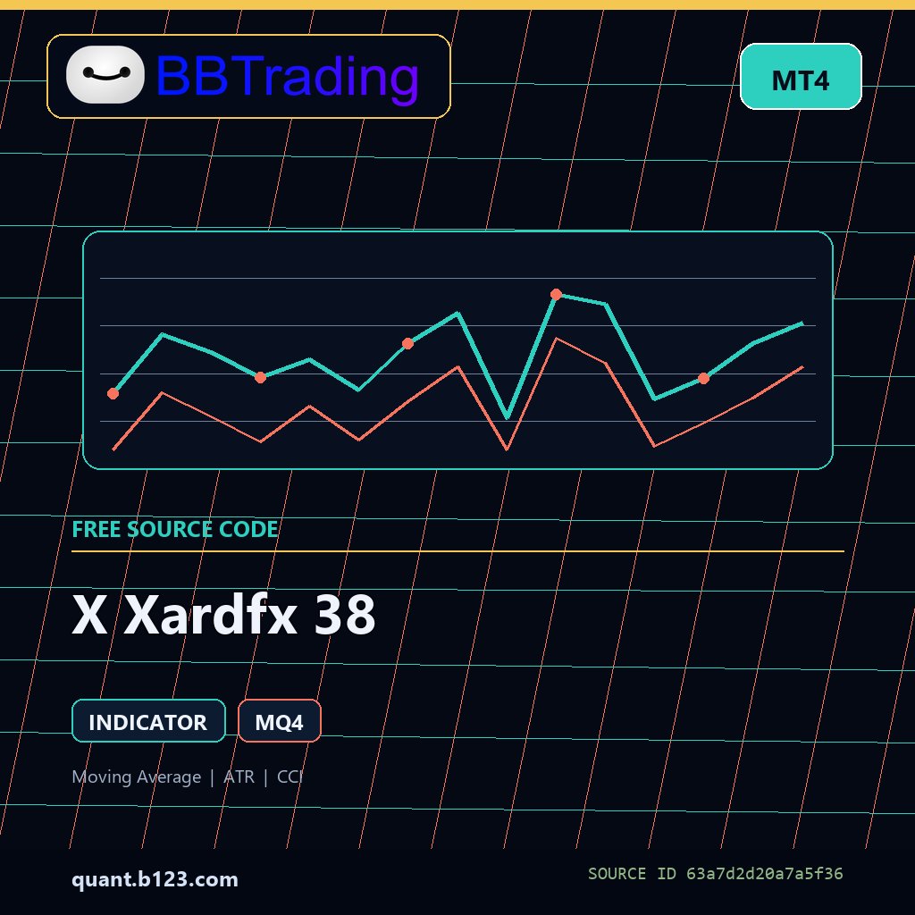 x-xardfx-38-bbtrading-source-cover X Xardfx 38 MT4 indicator source code download cover