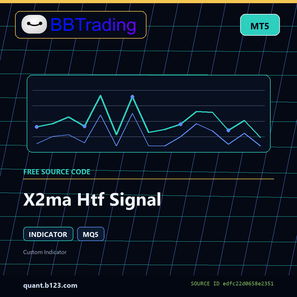 x2ma-htf-signal-bbtrading-source-cover X2ma Htf Signal MT5 indicator source code download cover