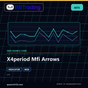 X4period Mfi Arrows MT5 indicator source code download cover
