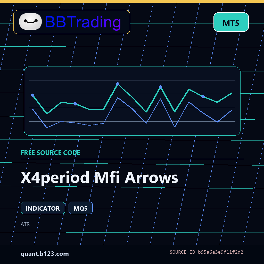 x4period-mfi-arrows-bbtrading-source-cover X4period Mfi Arrows MT5 indicator source code download cover