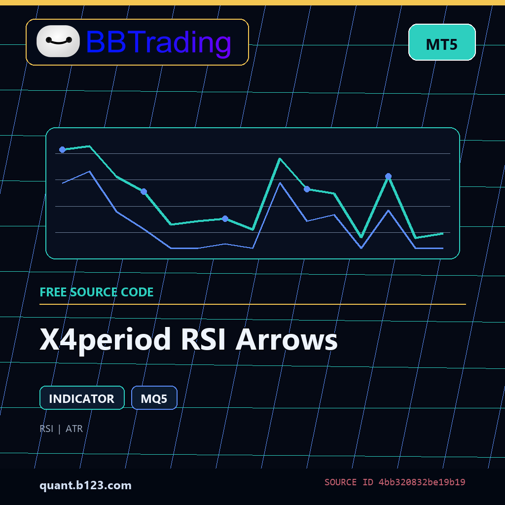 x4period-rsi-arrows-bbtrading-source-cover X4period RSI Arrows MT5 indicator source code download cover