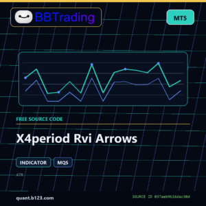 X4period Rvi Arrows MT5 indicator source code download cover
