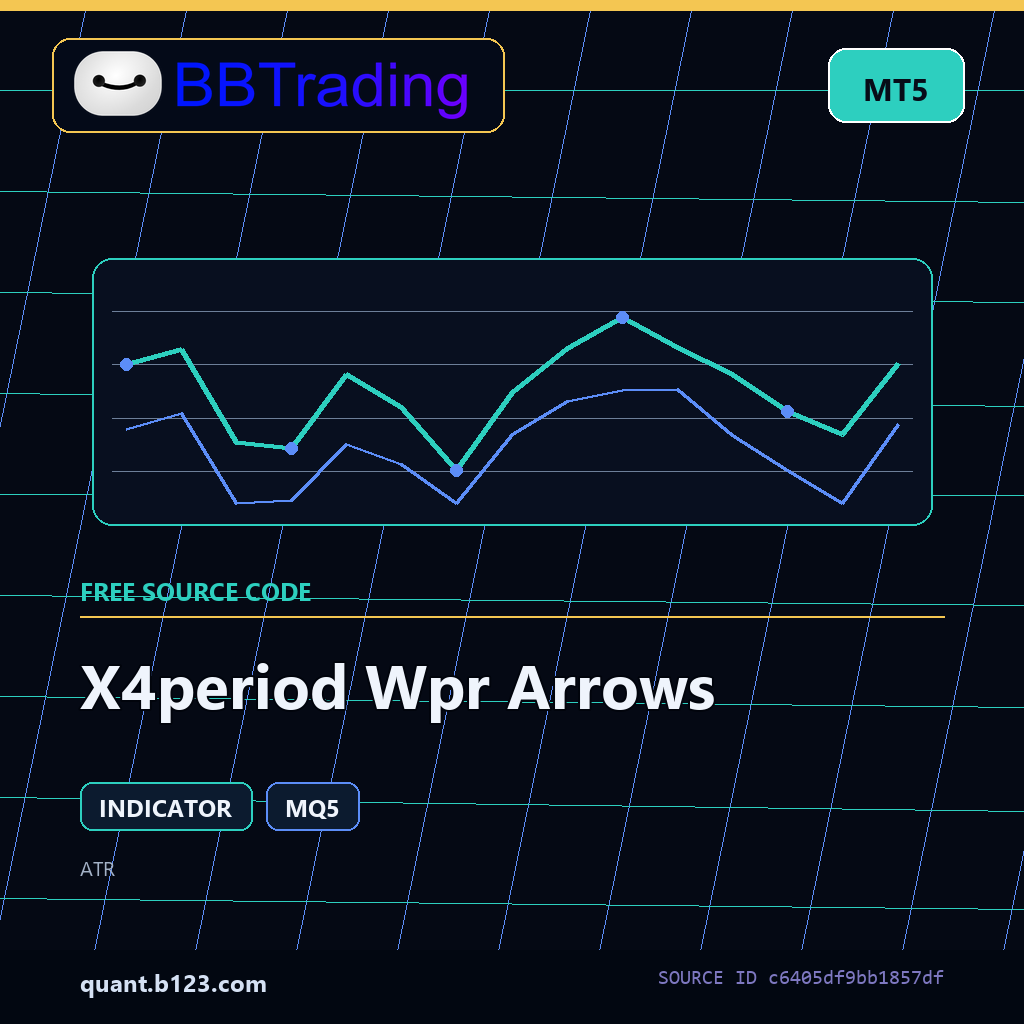 x4period-wpr-arrows-bbtrading-source-cover X4period Wpr Arrows MT5 indicator source code download cover