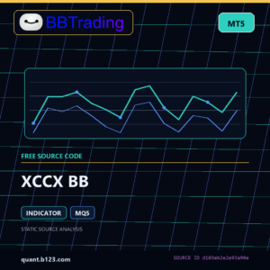 XCCX BB MT5 indicator source code download cover
