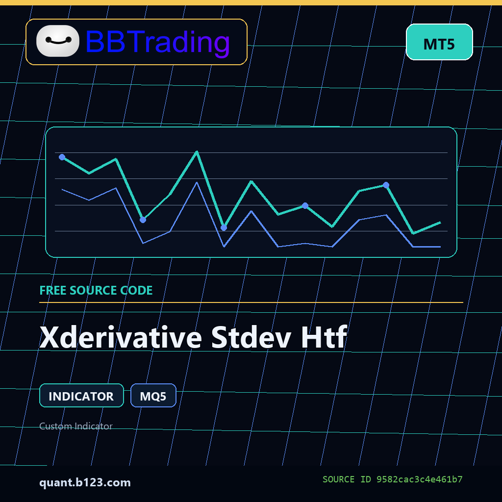 xderivative-stdev-htf-bbtrading-source-cover Xderivative Stdev Htf MT5 indicator source code download cover
