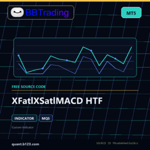 XFatlXSatlMACD HTF MT5 indicator source code download cover
