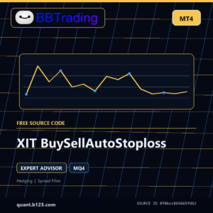 XIT BuySellAutoStoploss MT4 EA source code download cover