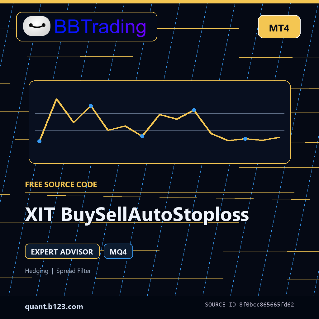 xit-buysellautostoploss-bbtrading-source-cover XIT BuySellAutoStoploss MT4 EA source code download cover