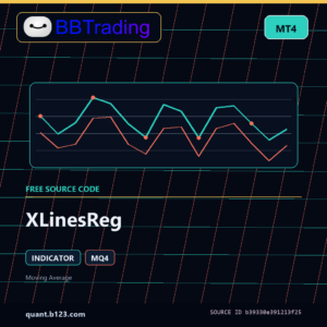 XLinesReg MT4 indicator source code download cover