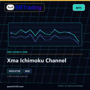 Xma Ichimoku Channel MT5 indicator source code download cover