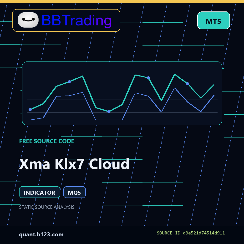 xma-klx7-cloud-bbtrading-source-cover Xma Klx7 Cloud MT5 indicator source code download cover