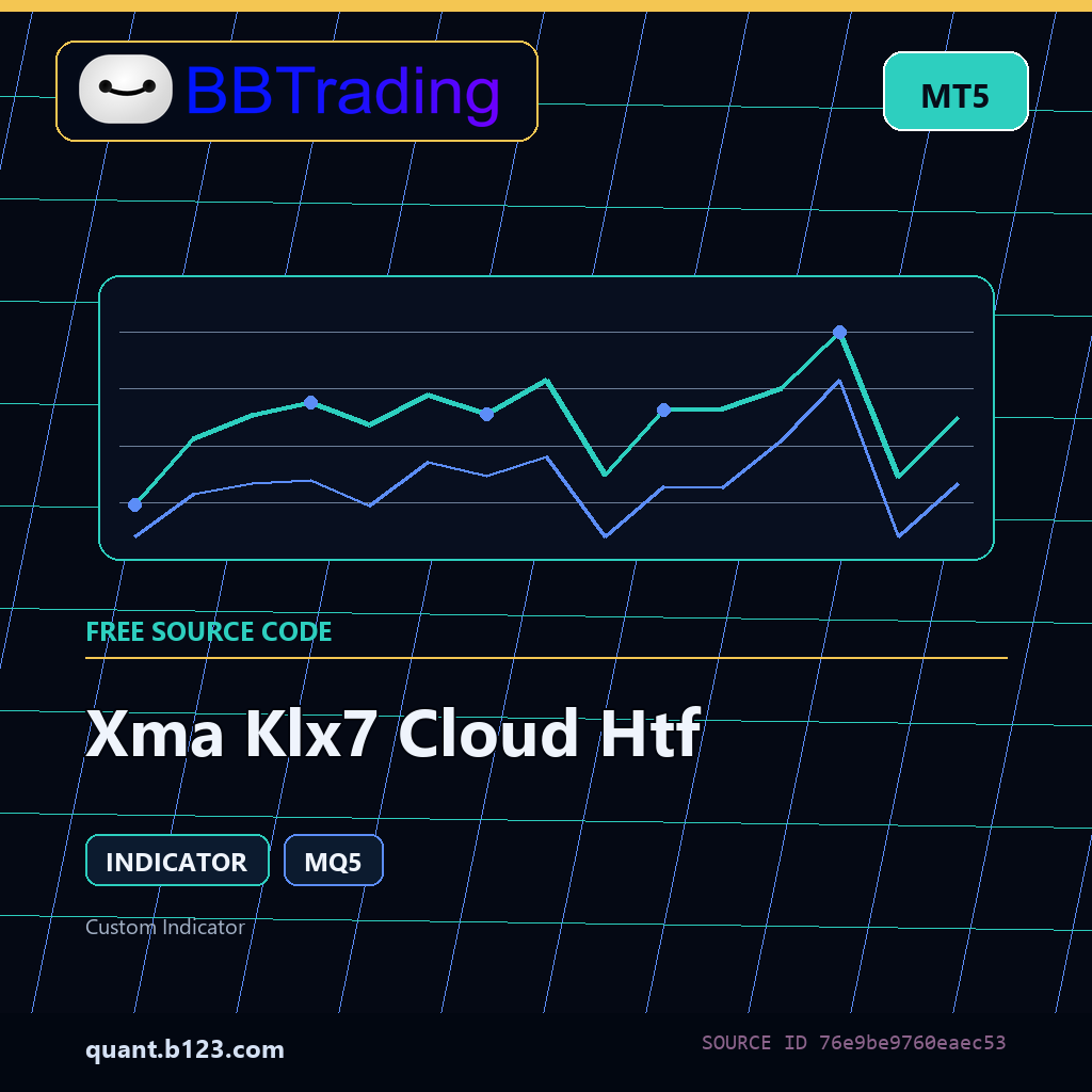 xma-klx7-cloud-htf-bbtrading-source-cover Xma Klx7 Cloud Htf MT5 indicator source code download cover