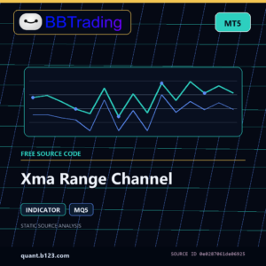 Xma Range Channel MT5 indicator source code download cover