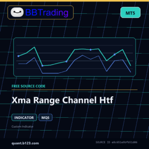 Xma Range Channel Htf MT5 indicator source code download cover