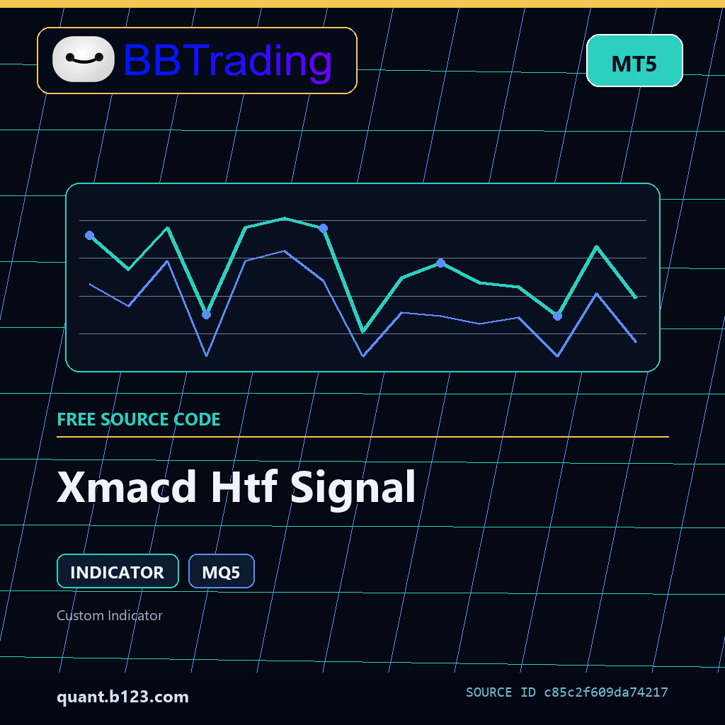 xmacd-htf-signal-bbtrading-source-cover Xmacd Htf Signal MT5 indicator source code download cover