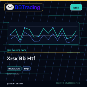 Xrsx Bb Htf MT5 indicator source code download cover
