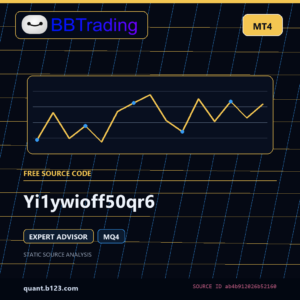 Yi1ywioff50qr6 MT4 EA source code download cover