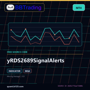 yRDS2689SignalAlerts MT4 indicator source code download cover