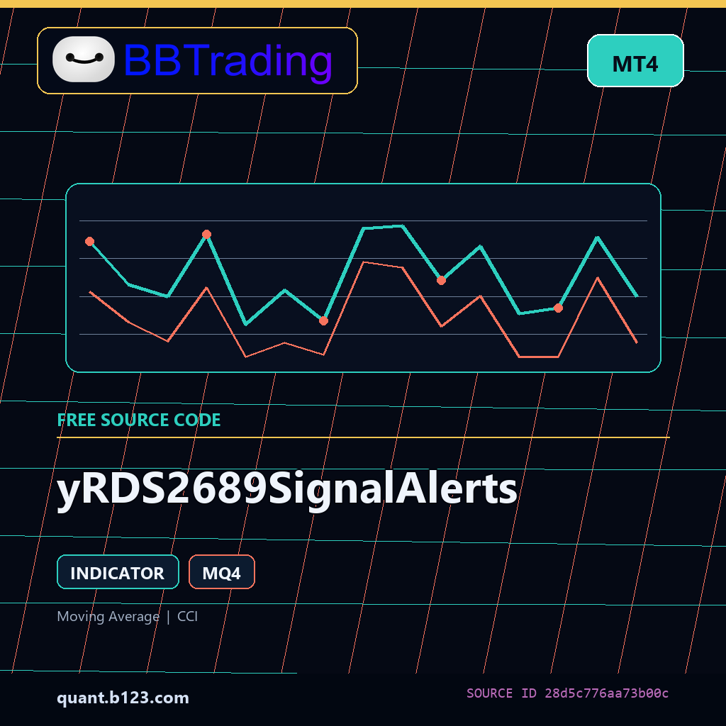 yrds2689signalalerts-bbtrading-source-cover yRDS2689SignalAlerts MT4 indicator source code download cover