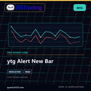 ytg Alert New Bar MT4 indicator source code download cover