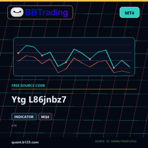 Ytg L86jnbz7 MT4 indicator source code download cover