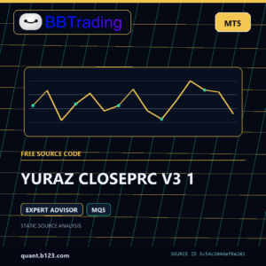 YURAZ CLOSEPRC V3 1 MT5 EA source code download cover