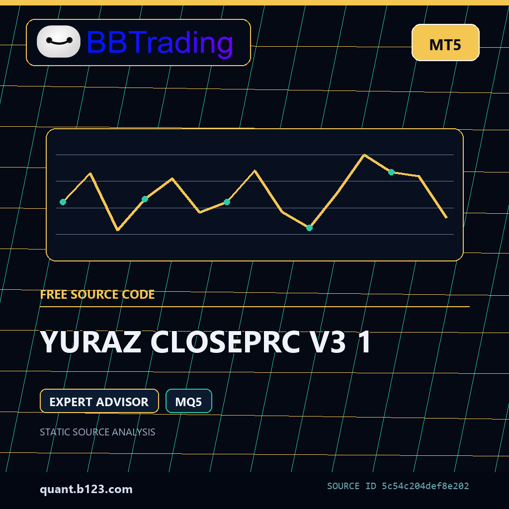 yuraz-closeprc-v3-1-bbtrading-source-cover YURAZ CLOSEPRC V3 1 MT5 EA source code download cover