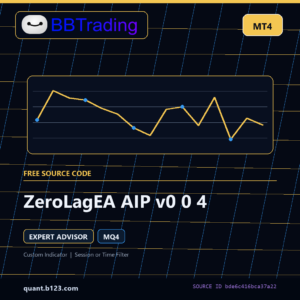 ZeroLagEA AIP v0 0 4 MT4 EA source code download cover