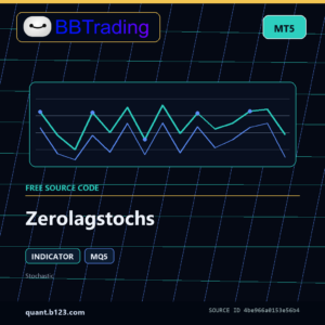 Zerolagstochs MT5 indicator source code download cover