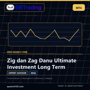 Zig dan Zag Danu Ultimate Investment Long Term MT4 source code download cover