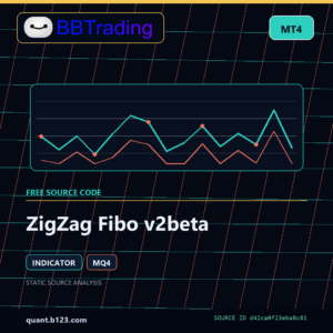 ZigZag Fibo v2beta MT4 indicator source code download cover