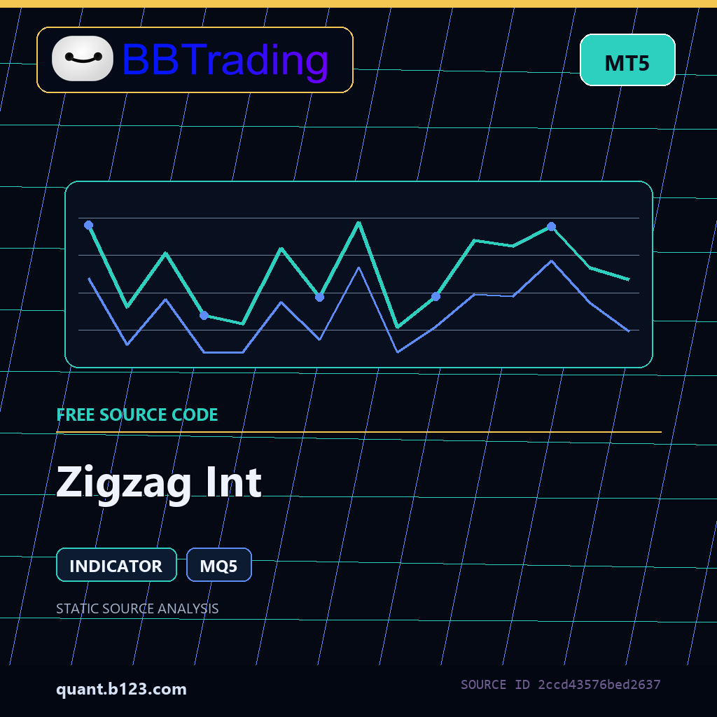 zigzag-int-bbtrading-source-cover Zigzag Int MT5 indicator source code download cover