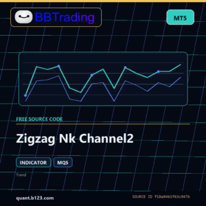 Zigzag Nk Channel2 MT5 indicator source code download cover