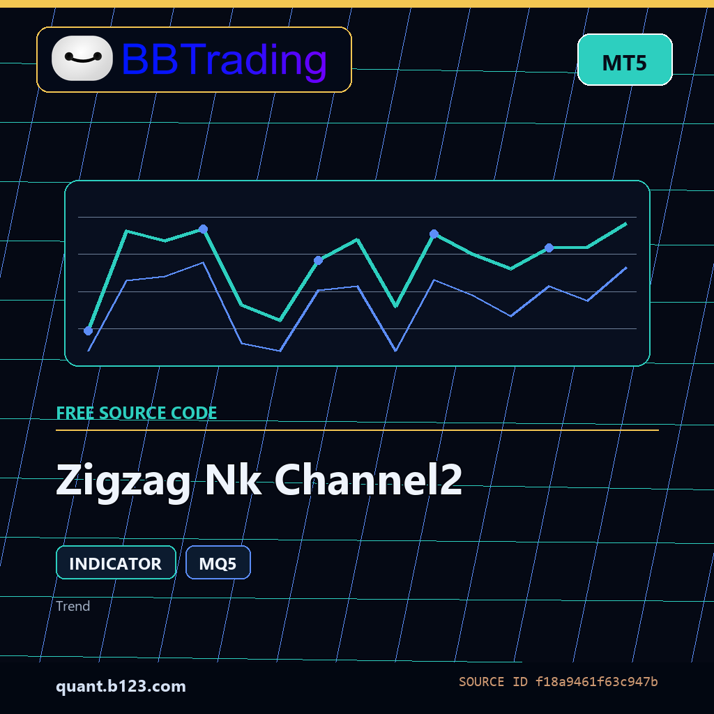 zigzag-nk-channel2-bbtrading-source-cover Zigzag Nk Channel2 MT5 indicator source code download cover