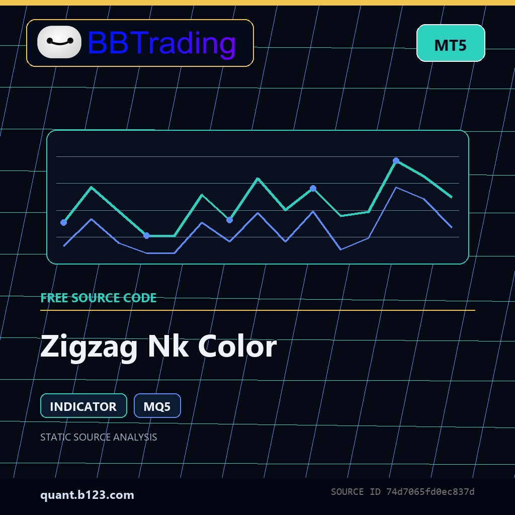 zigzag-nk-color-bbtrading-source-cover Zigzag Nk Color MT5 indicator source code download cover