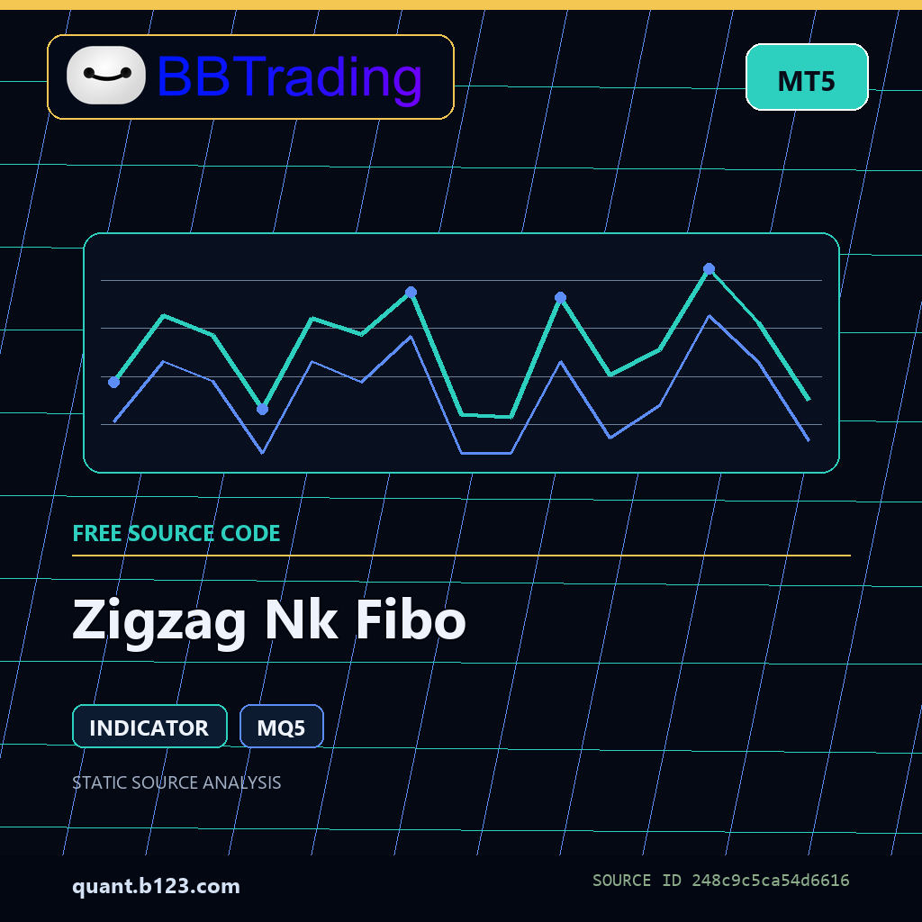 zigzag-nk-fibo-bbtrading-source-cover Zigzag Nk Fibo MT5 indicator source code download cover