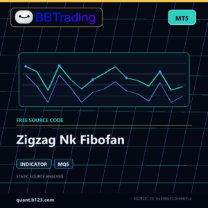 Zigzag Nk Fibofan MT5 indicator source code download cover