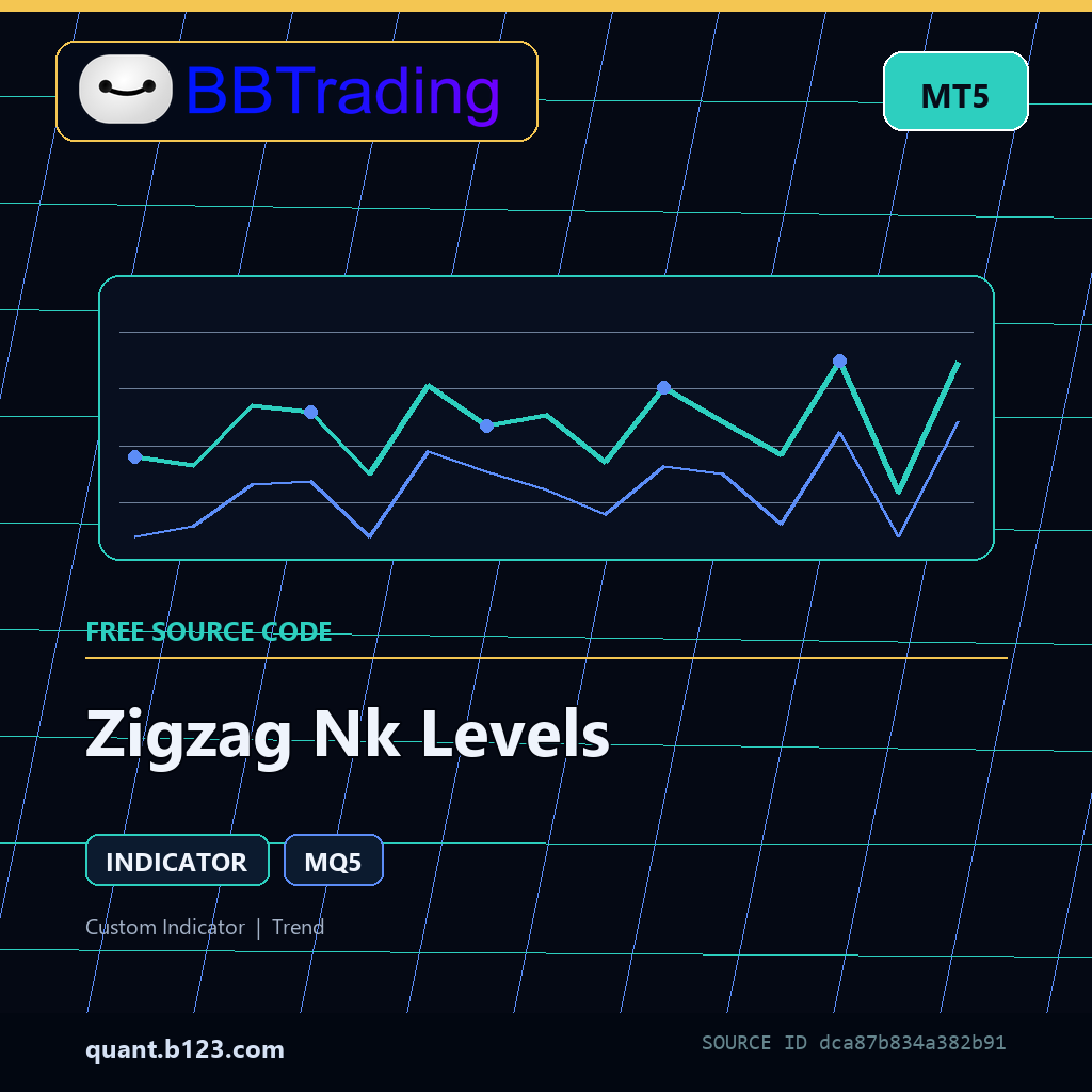 zigzag-nk-levels-bbtrading-source-cover Zigzag Nk Levels MT5 indicator source code download cover